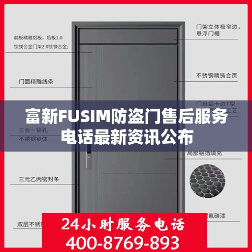 富新FUSIM防盗门售后服务电话最新资讯公布