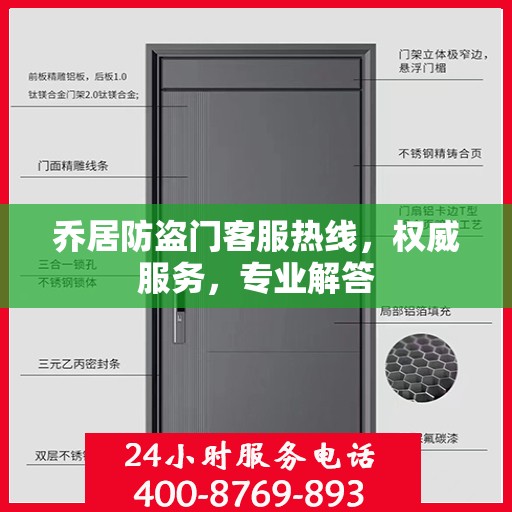 乔居防盗门客服热线，权威服务，专业解答