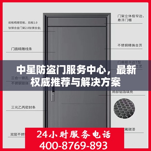 中星防盗门服务中心，最新权威推荐与解决方案
