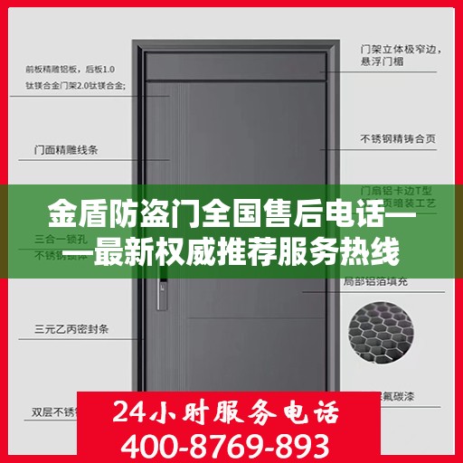 金盾防盗门全国售后电话——最新权威推荐服务热线