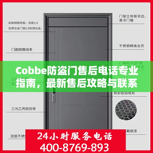 Cobbe防盗门售后电话专业指南，最新售后攻略与联系方式