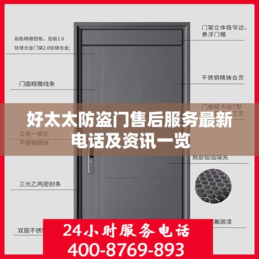 好太太防盗门售后服务最新电话及资讯一览