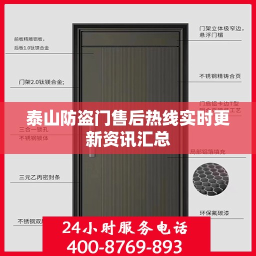 泰山防盗门售后热线实时更新资讯汇总