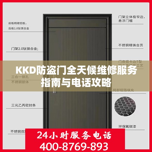 KKD防盗门全天候维修服务指南与电话攻略