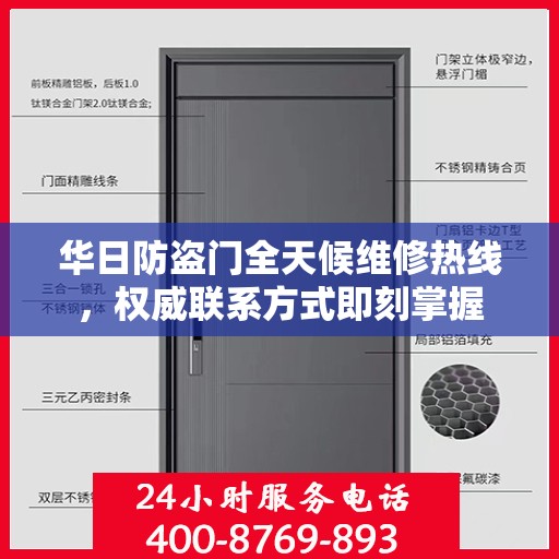 华日防盗门全天候维修热线，权威联系方式即刻掌握
