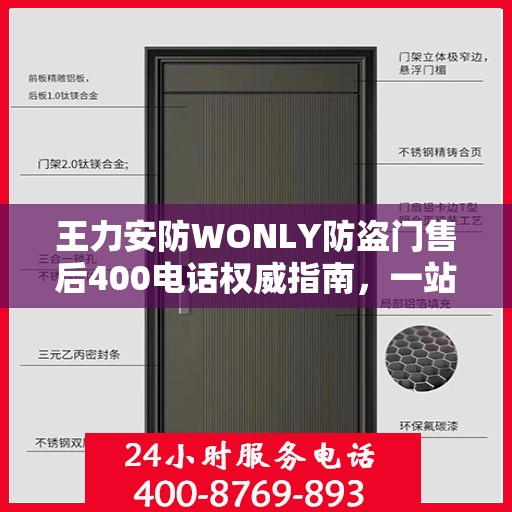 王力安防WONLY防盗门售后400电话权威指南，一站式服务体验