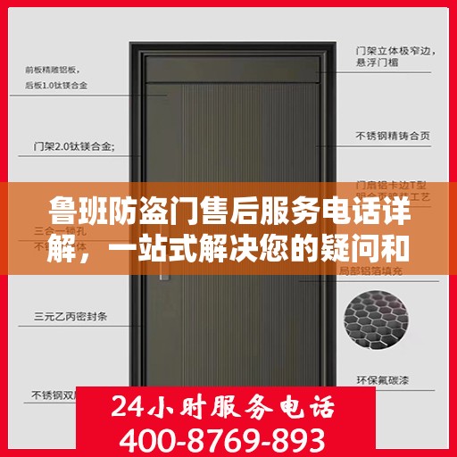 鲁班防盗门售后服务电话详解，一站式解决您的疑问和需求