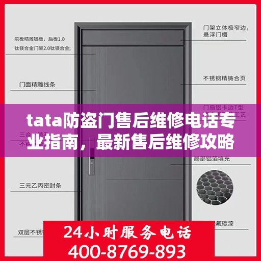tata防盗门售后维修电话专业指南，最新售后维修攻略与指南