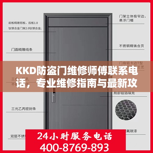 KKD防盗门维修师傅联系电话，专业维修指南与最新攻略