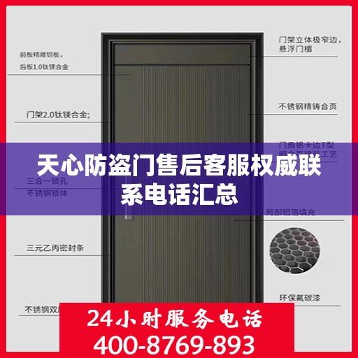 天心防盗门售后客服权威联系电话汇总