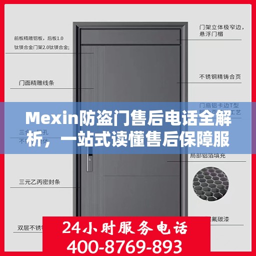 Mexin防盗门售后电话全解析，一站式读懂售后保障服务