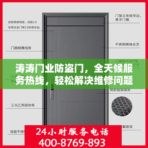 涛涛门业防盗门，全天候服务热线，轻松解决维修问题