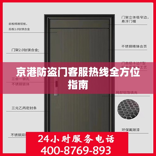 京港防盗门客服热线全方位指南