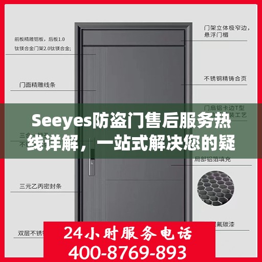 Seeyes防盗门售后服务热线详解，一站式解决您的疑问和需求