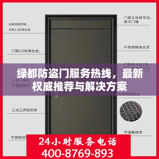 绿都防盗门服务热线，最新权威推荐与解决方案