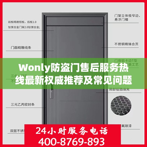 Wonly防盗门售后服务热线最新权威推荐及常见问题解答指南