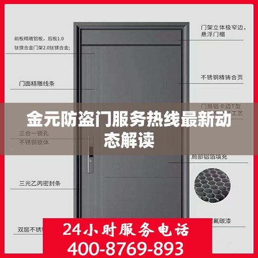 金元防盗门服务热线最新动态解读