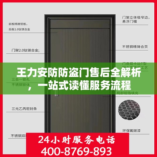 王力安防防盗门售后全解析，一站式读懂服务流程