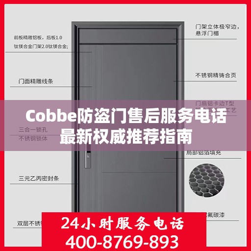 Cobbe防盗门售后服务电话最新权威推荐指南