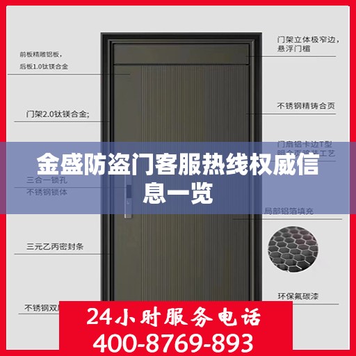 金盛防盗门客服热线权威信息一览