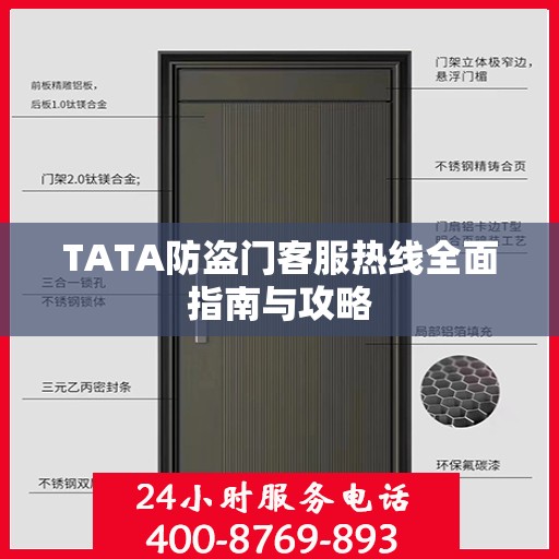 TATA防盗门客服热线全面指南与攻略