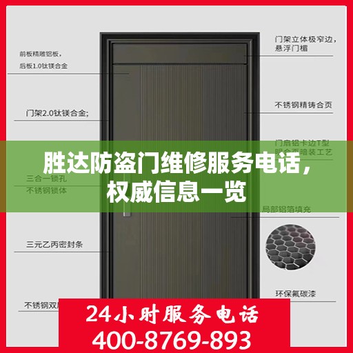 胜达防盗门维修服务电话，权威信息一览
