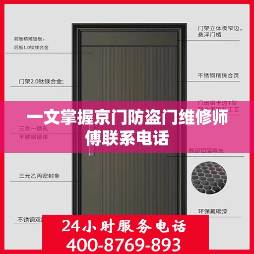 一文掌握京门防盗门维修师傅联系电话