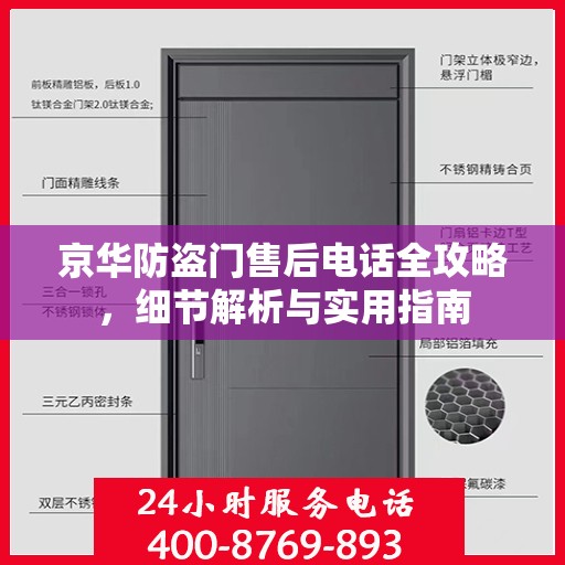 京华防盗门售后电话全攻略，细节解析与实用指南