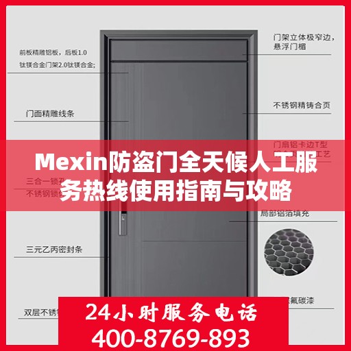 Mexin防盗门全天候人工服务热线使用指南与攻略