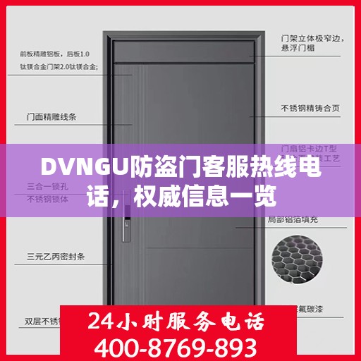 DVNGU防盗门客服热线电话，权威信息一览