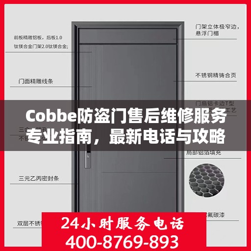 Cobbe防盗门售后维修服务专业指南，最新电话与攻略速递