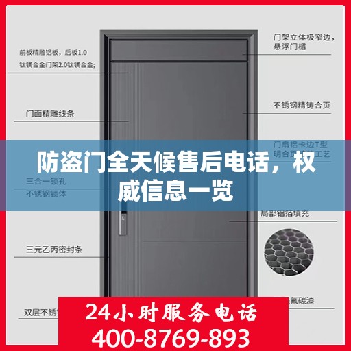 防盗门全天候售后电话，权威信息一览