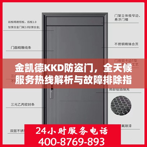 金凯德KKD防盗门，全天候服务热线解析与故障排除指南