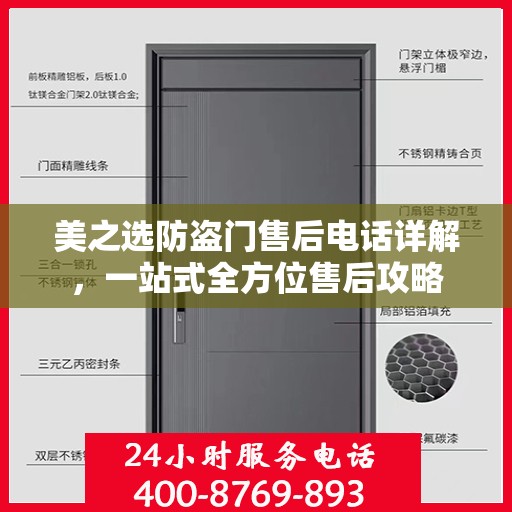 美之选防盗门售后电话详解，一站式全方位售后攻略