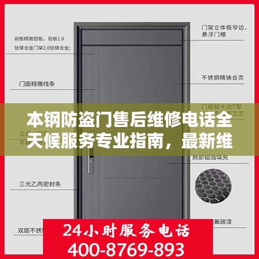 本钢防盗门售后维修电话全天候服务专业指南，最新维修攻略与电话大全