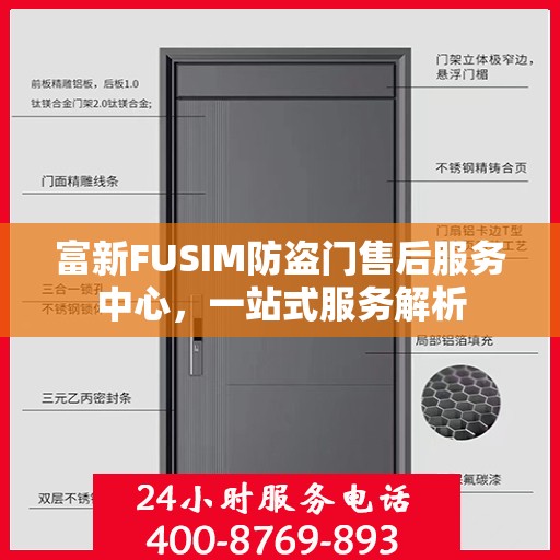 富新FUSIM防盗门售后服务中心，一站式服务解析