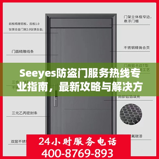 Seeyes防盗门服务热线专业指南，最新攻略与解决方案