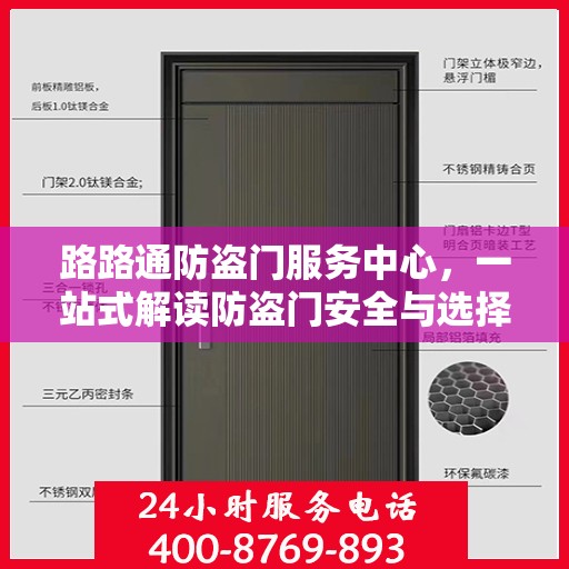 路路通防盗门服务中心，一站式解读防盗门安全与选择攻略