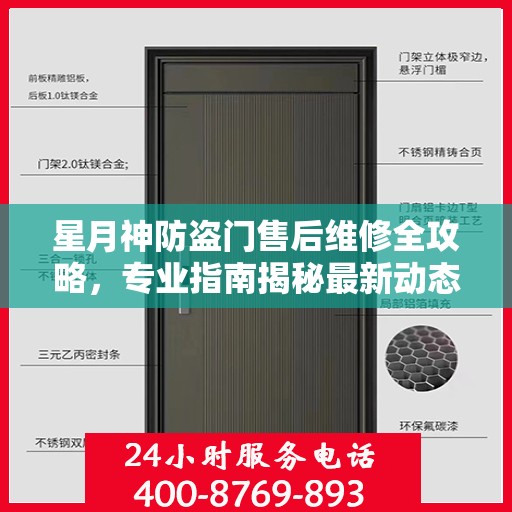 星月神防盗门售后维修全攻略，专业指南揭秘最新动态