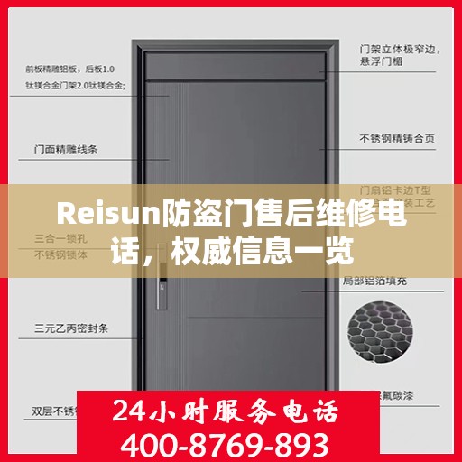 Reisun防盗门售后维修电话，权威信息一览