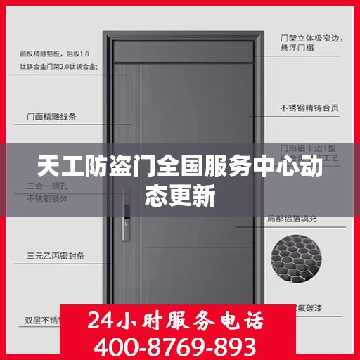 天工防盗门全国服务中心动态更新