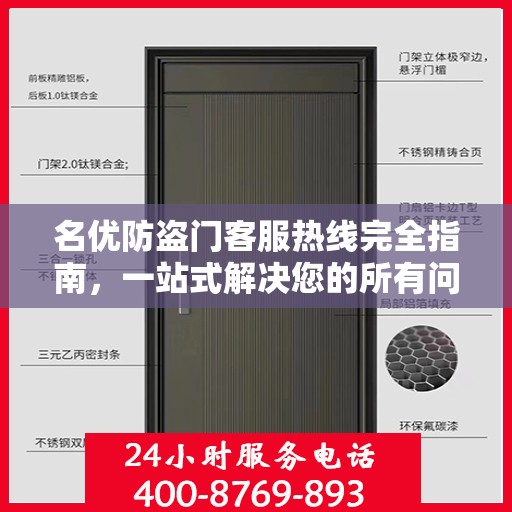 名优防盗门客服热线完全指南，一站式解决您的所有问题